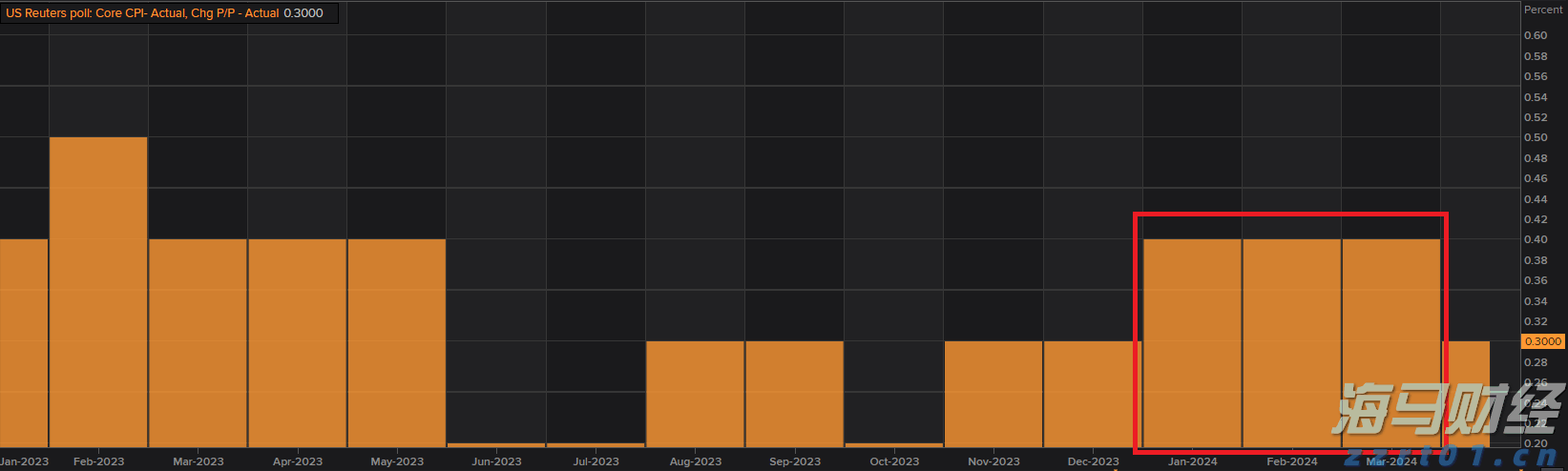 “村”光这边独好|珠海村里来了个“明星”?