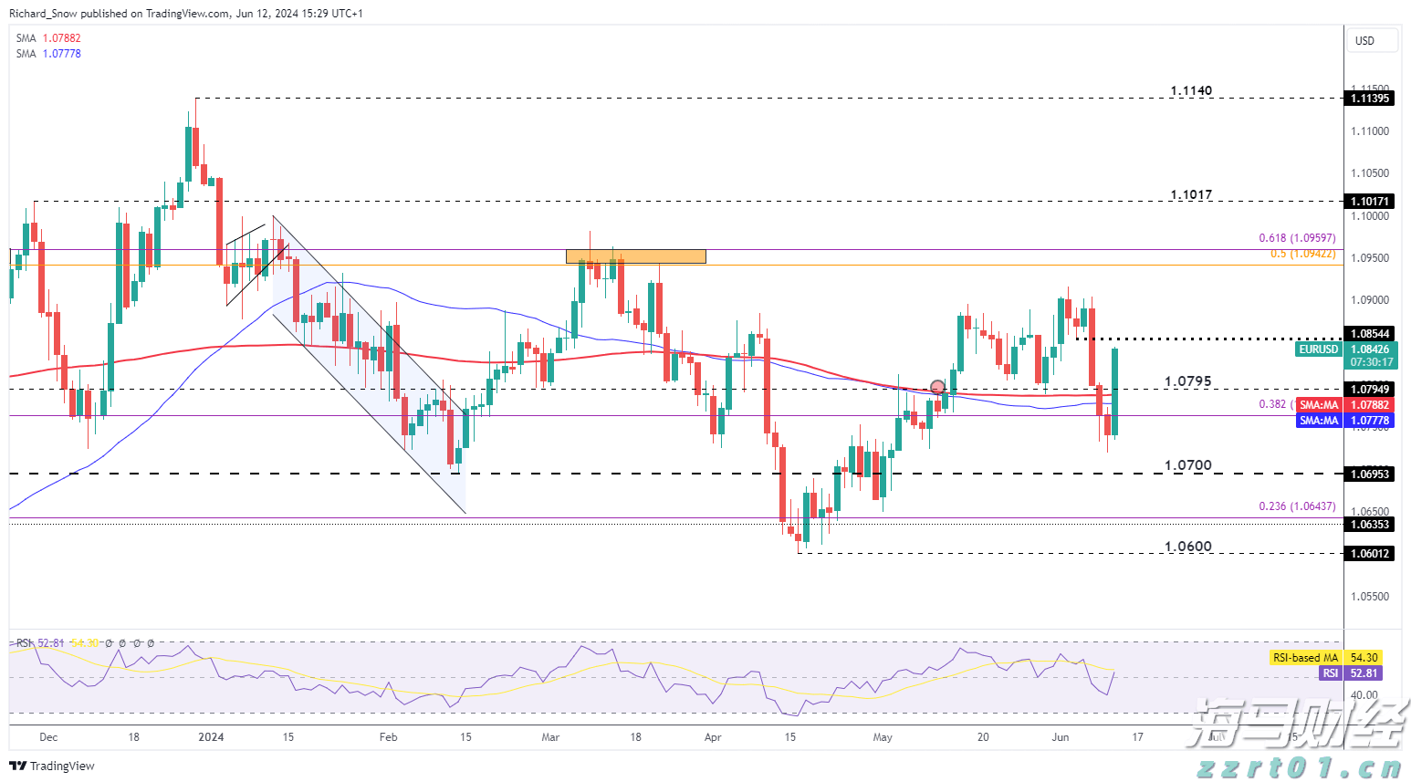 今天上午梅州南部有中雨局部大雨