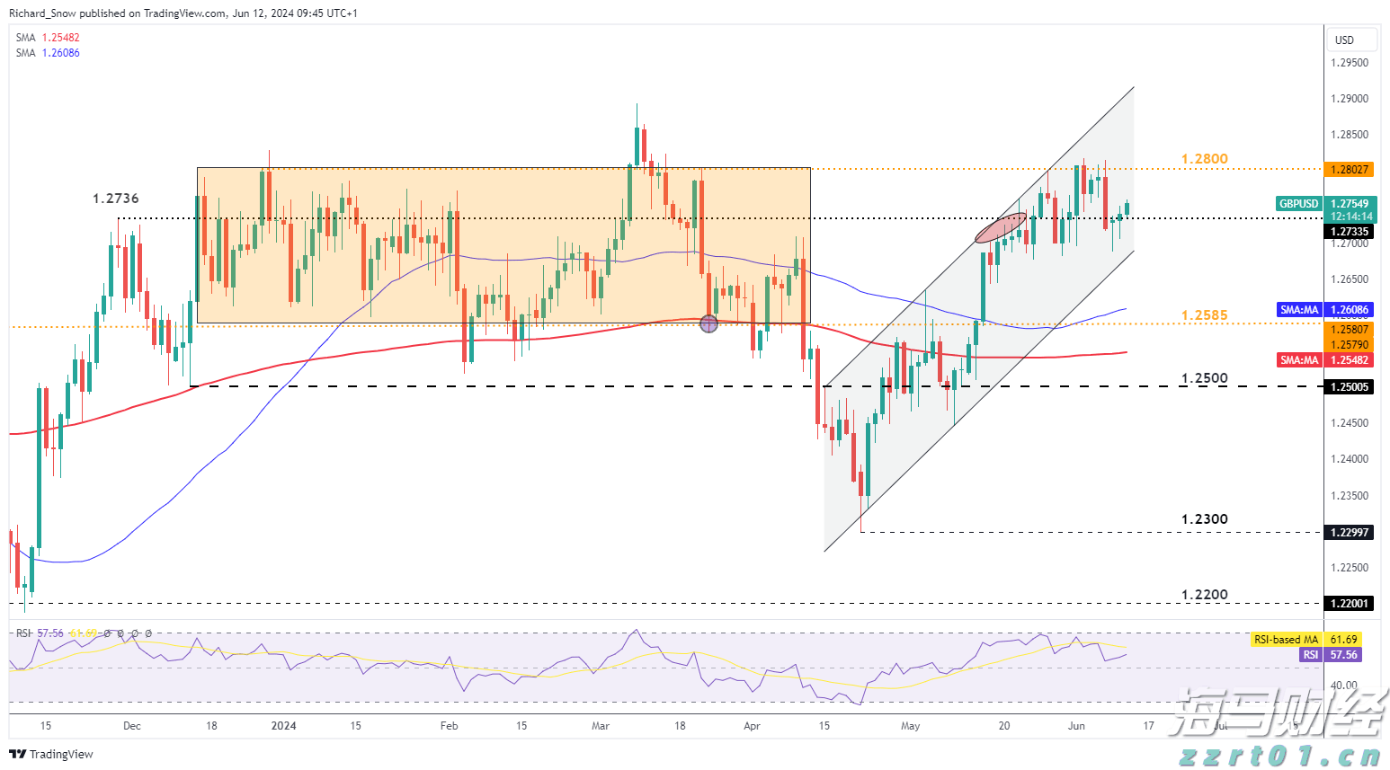 港北区：春风送岗促就业 精准服务助发展