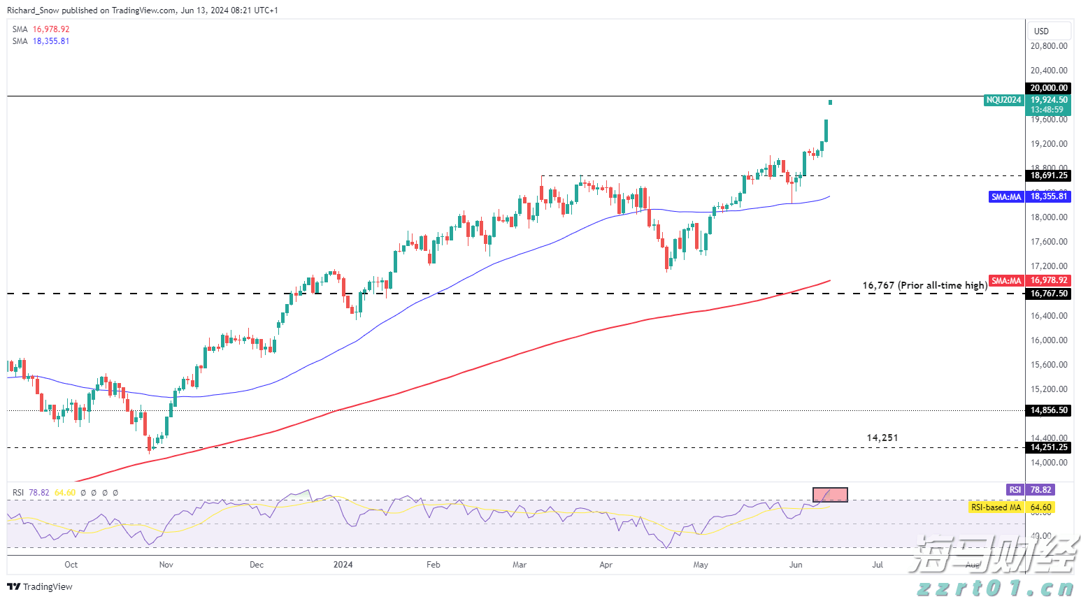 泰国撤销近万份学生签证和临时居留许可，我使馆发布提醒