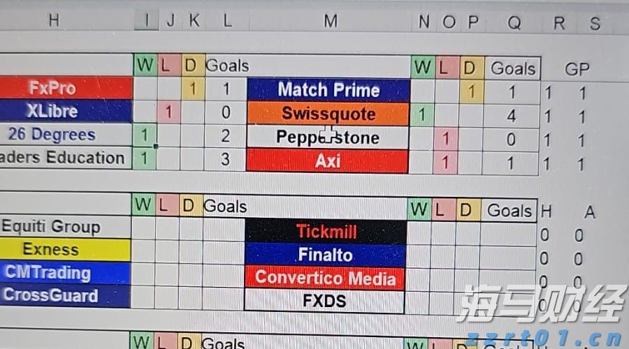 珠海泰诺麦博IPO获受理,系科创板第五套上市标准重启后首家