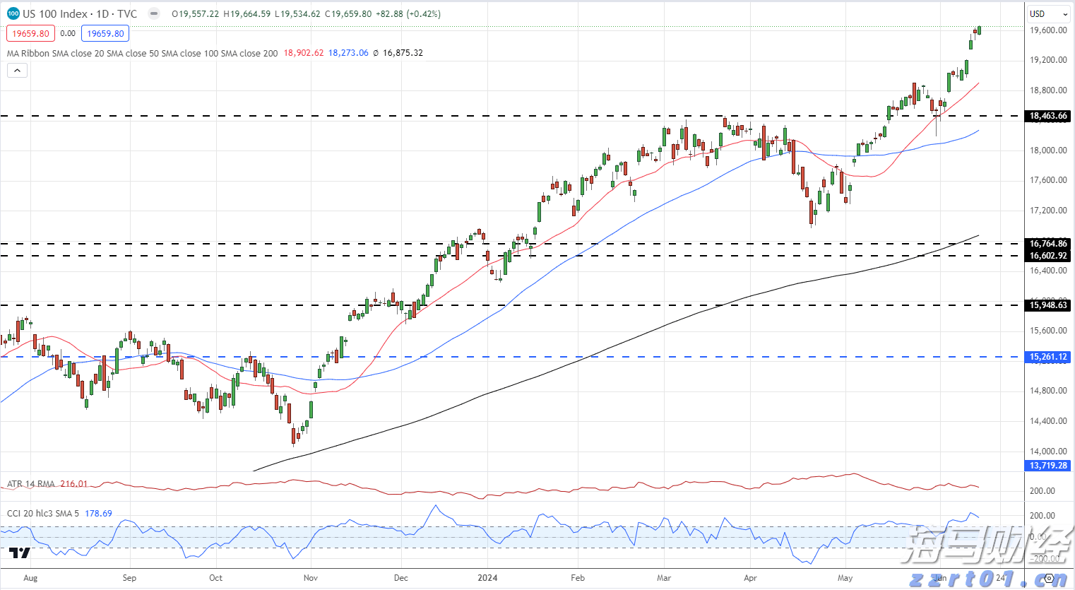 大藤峡水利枢纽首次放流国家濒危物种唇鲮