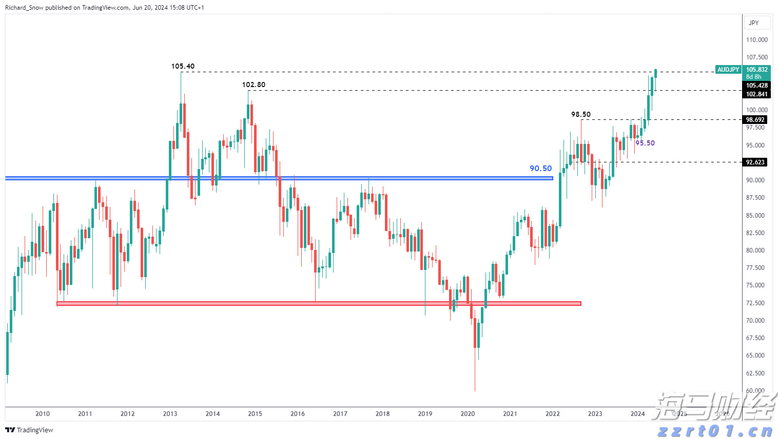 成都世运会首金!徒步定向男子中距离瑞士选手夺冠