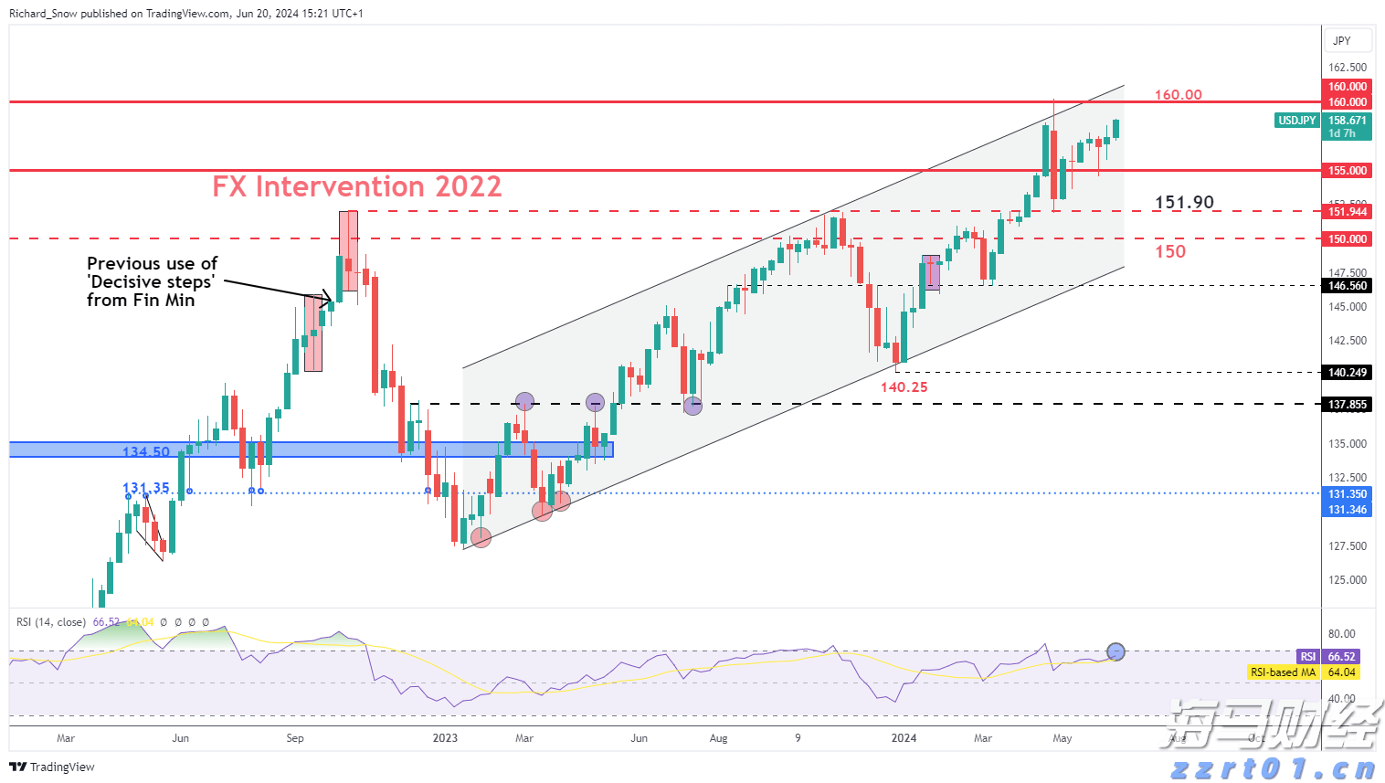 成都世运会首金!徒步定向男子中距离瑞士选手夺冠