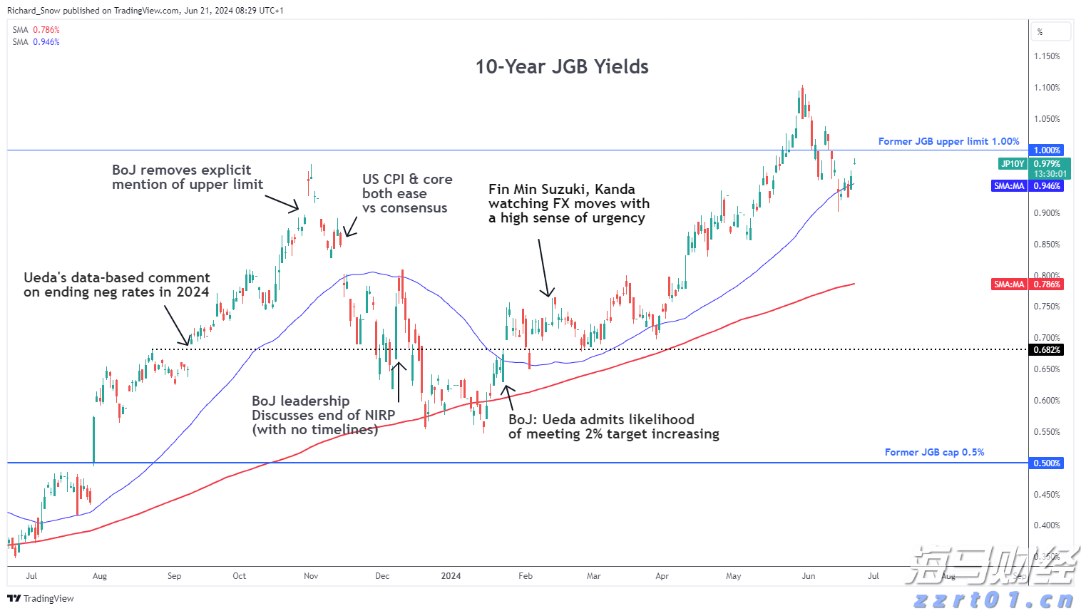 成都世运会首金!徒步定向男子中距离瑞士选手夺冠