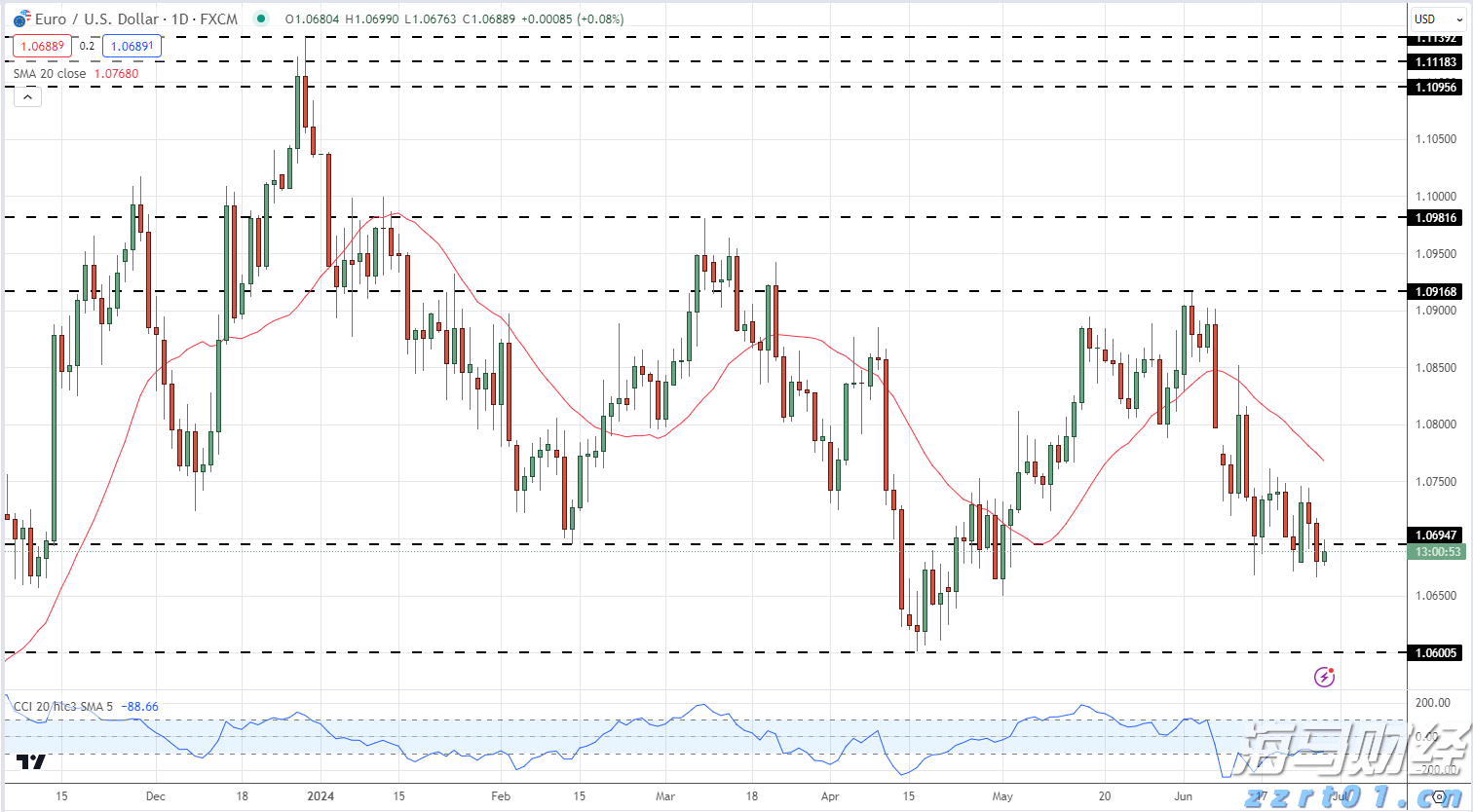 逾500名选手“同台”竞技!“客家筝鸣”第二届梅州市古筝(客家筝)大赛线上初赛启动
