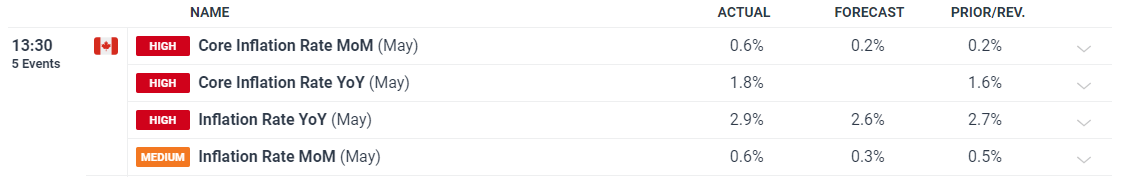 美股动态 | 大部分币圈相关股票下跌 SharpLink Gaming(SBET.US)跌幅超6.5%