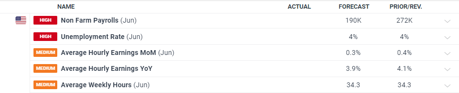 考虑调用正规军、延长国家紧急状态,特朗普就华盛顿问题最新表态→
