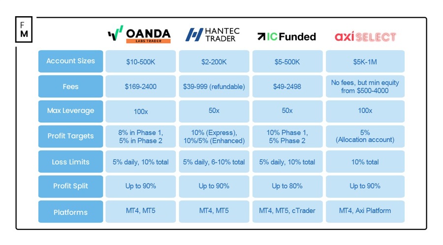新股前瞻｜海西新药如何在现金流与研发之间取得平衡？