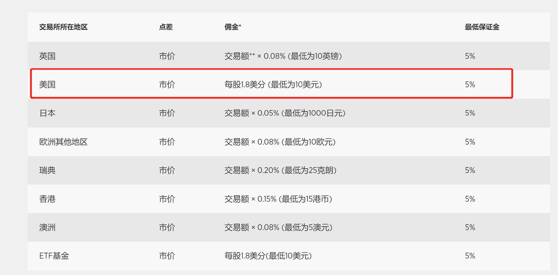 安徽知识产权综合实力排名全国第八