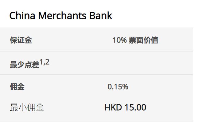 利好因素不断累积 公募乐观看待A股后市行情