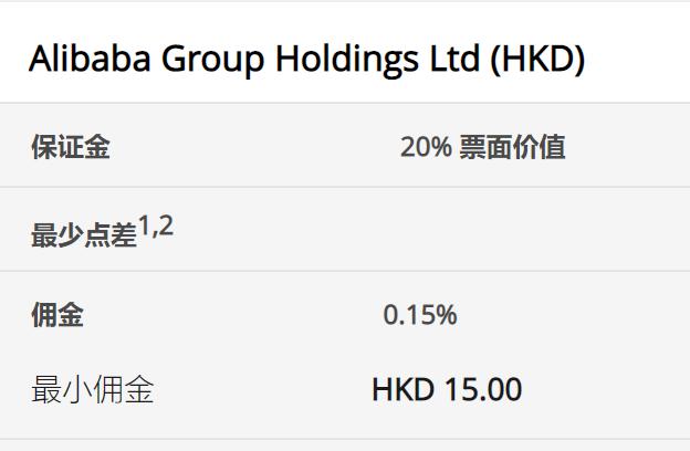 利好因素不断累积 公募乐观看待A股后市行情