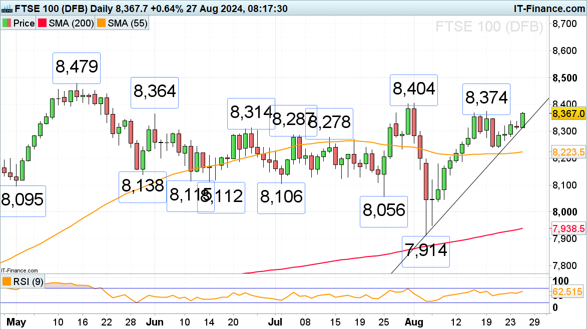 摩根士丹利展望Shopify(SHOP.US)第二季度：GMV增速或达23%，营收有望超预期