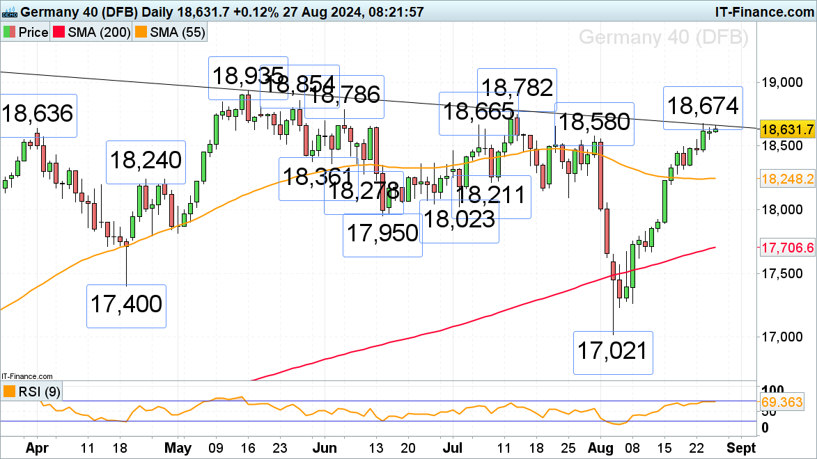 摩根士丹利展望Shopify(SHOP.US)第二季度：GMV增速或达23%，营收有望超预期
