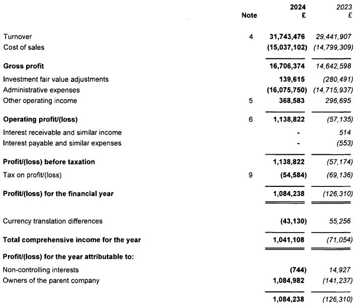 Omdia:预计至2029年亚洲游戏订阅市场规模将达94亿美元