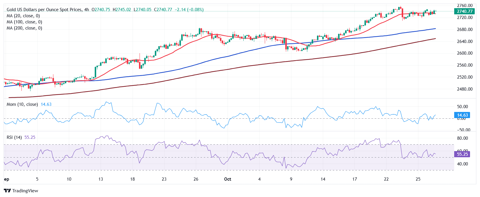 市职工书法美术摄影作品展开幕