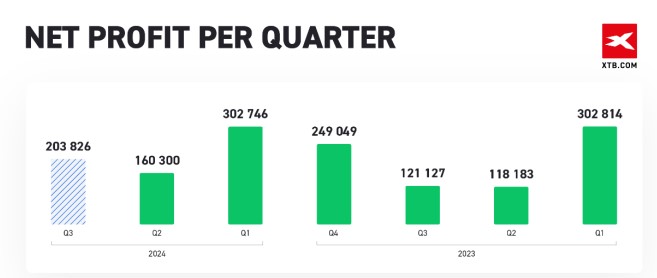 我市辖区各江河水位均在警戒水位以下