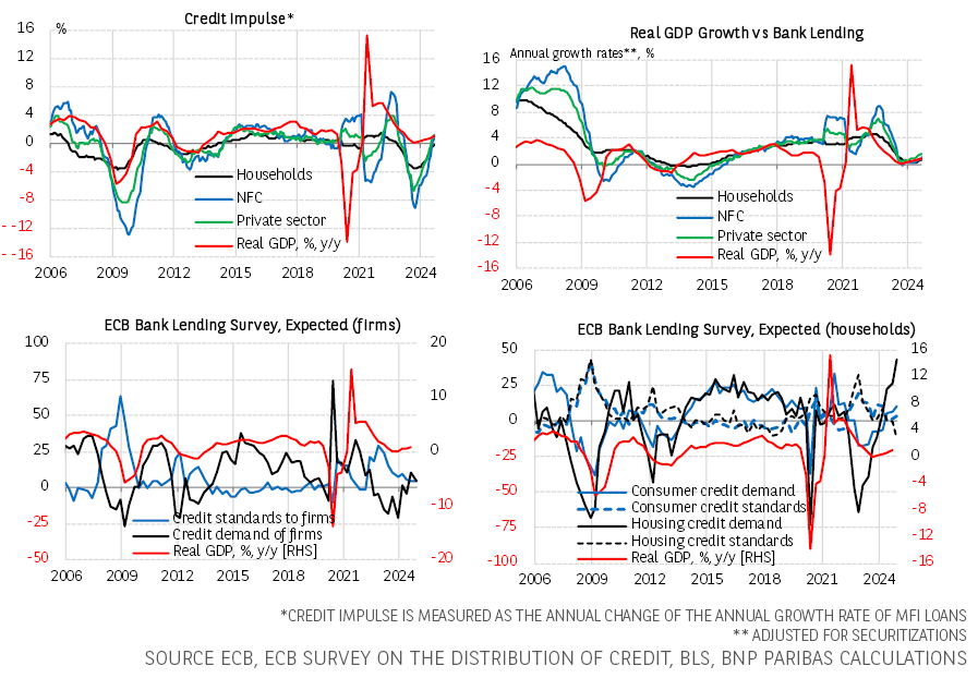 港股概念追踪 | 2025中国具身智能机器人产业大会即将召开 人形机器人催化加速(附相关股)