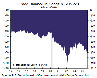 世界黄金协会：央行Q2购金量创三年最低 ETF接棒支撑黄金需求