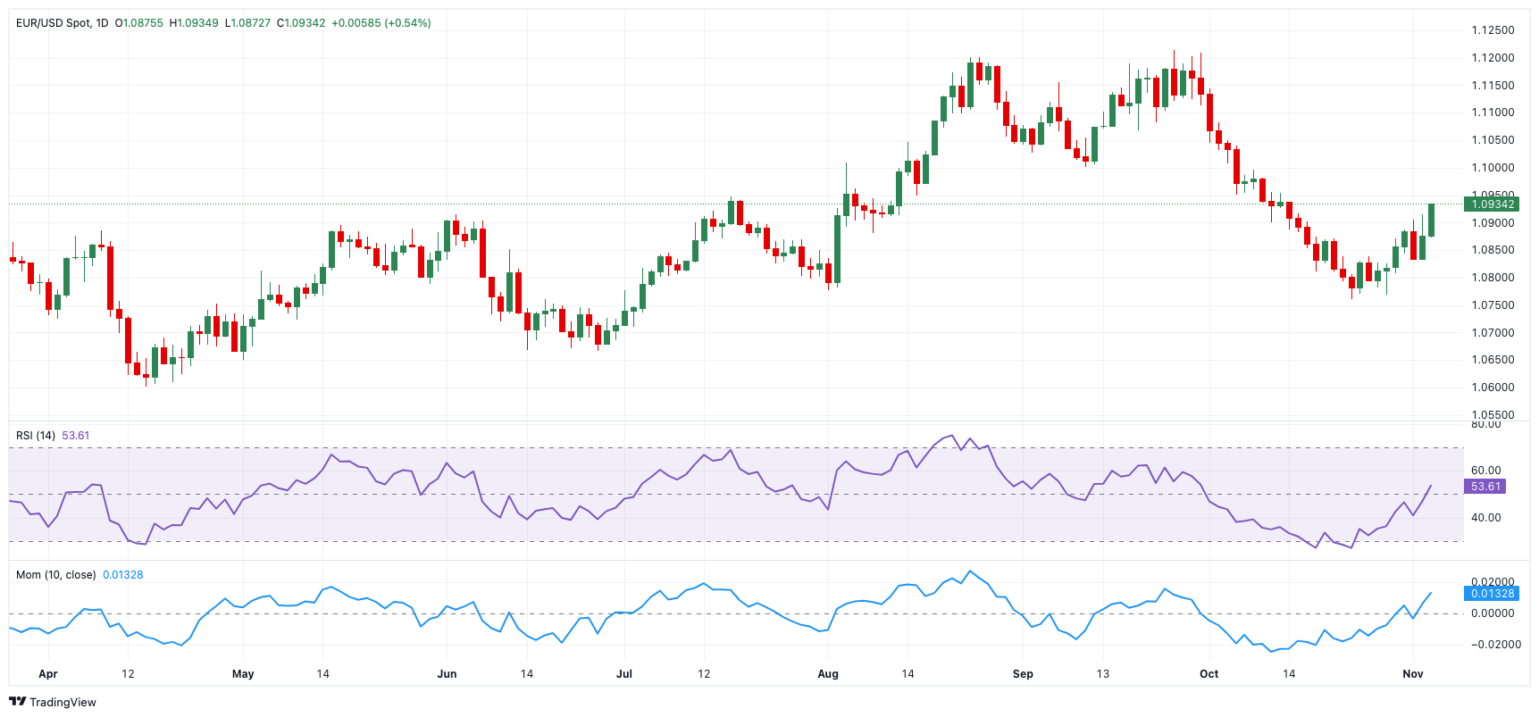 世界黄金协会：央行Q2购金量创三年最低 ETF接棒支撑黄金需求