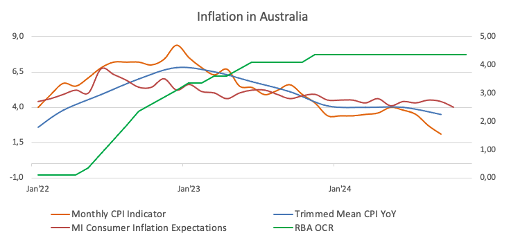 美股动态 | 礼来(LLY.US)跌近14% 口服减肥药效果未达预期