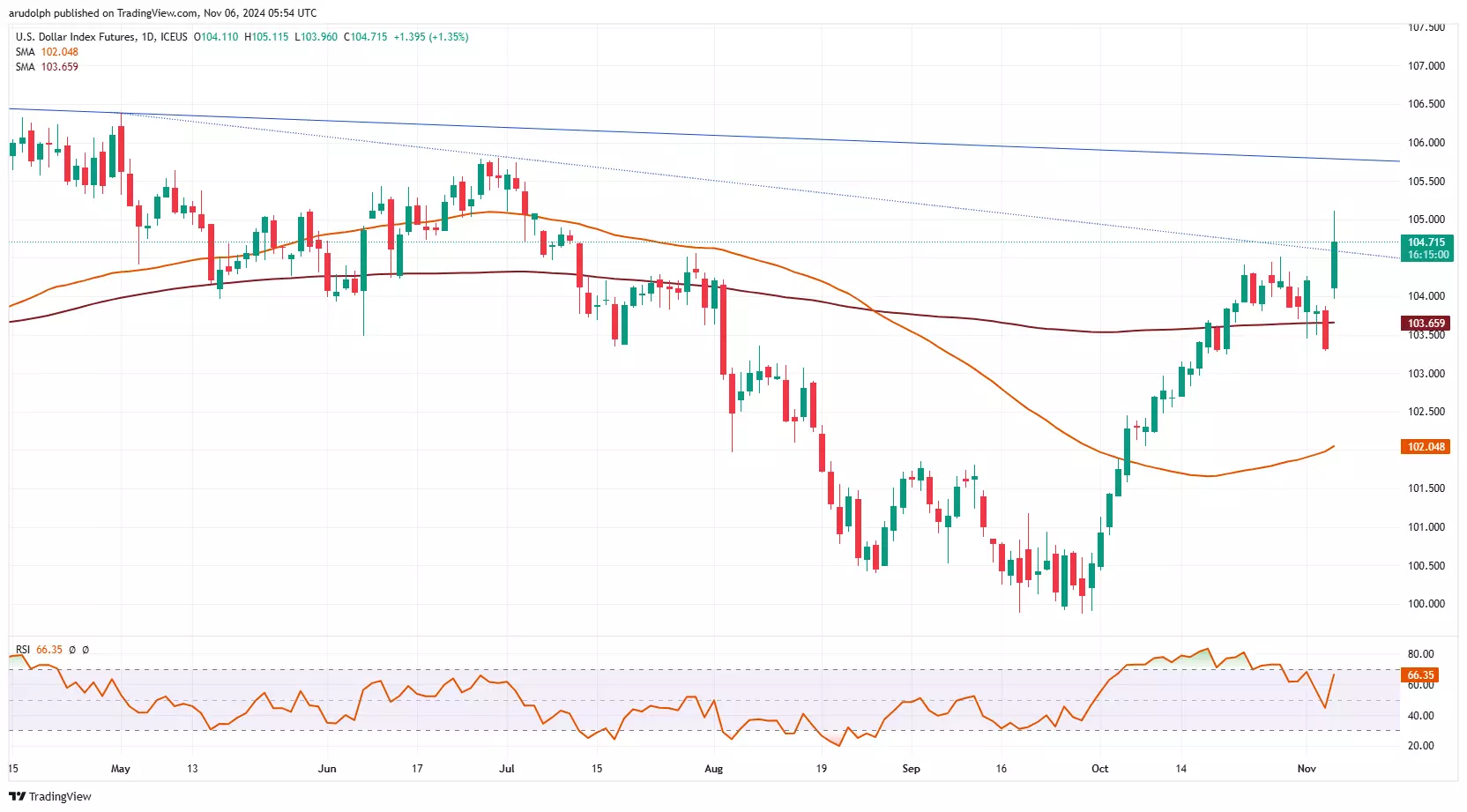 《梅州市高价值发明专利提升专项行动方案》印发