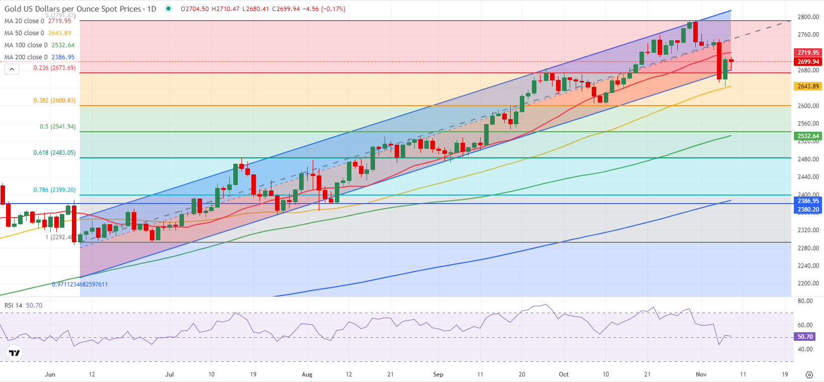 张家口市开展“双争有我 共筑诚信”营商环境共建行动