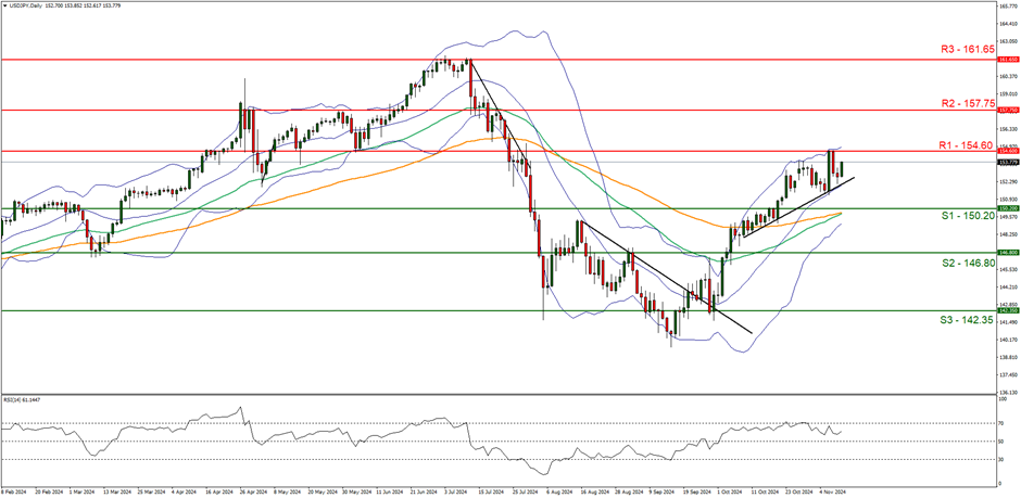 勿忘“九一八”!今天上午,梅州城区拉响防空警报