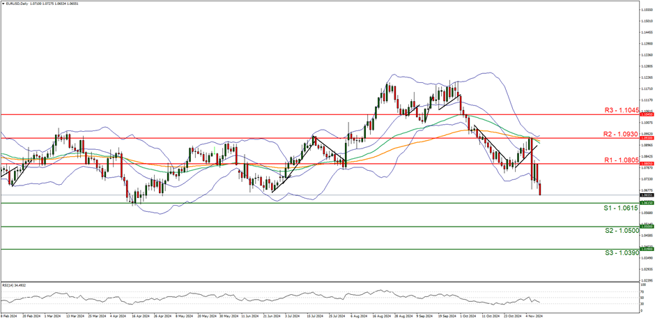 勿忘“九一八”!今天上午,梅州城区拉响防空警报