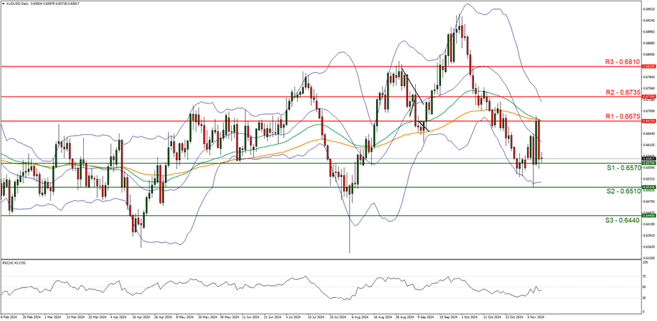 勿忘“九一八”!今天上午,梅州城区拉响防空警报