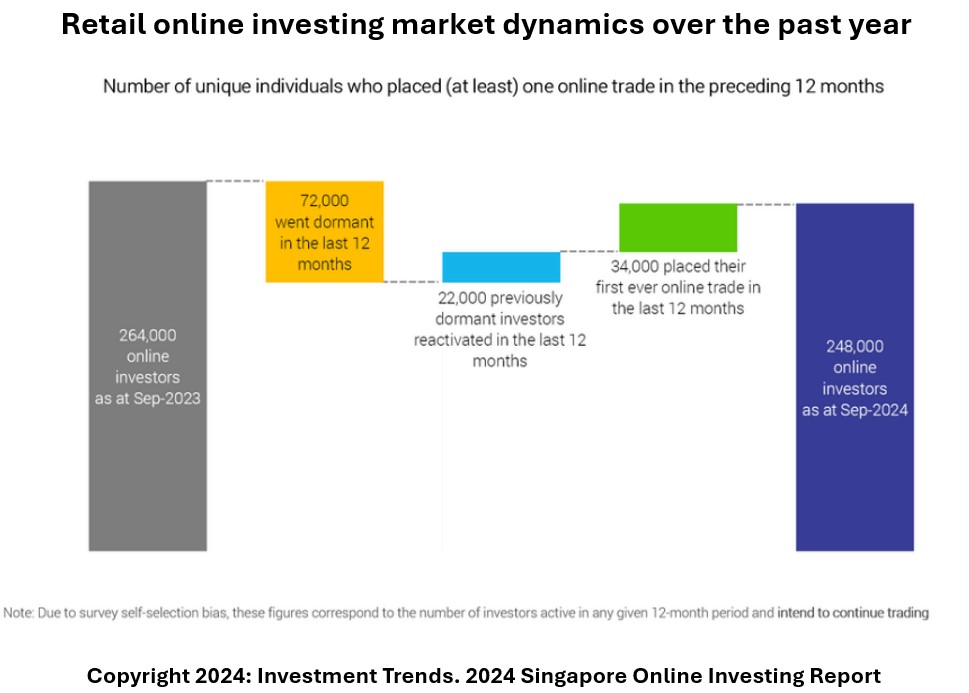 中指研究院：2025年7月房地产行业债券融资总额达到713.9亿元 同比增长90.3%