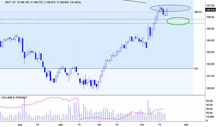 财政赤字危机加剧市场分化!高盛警告:美债和美元受压,美股表现韧性