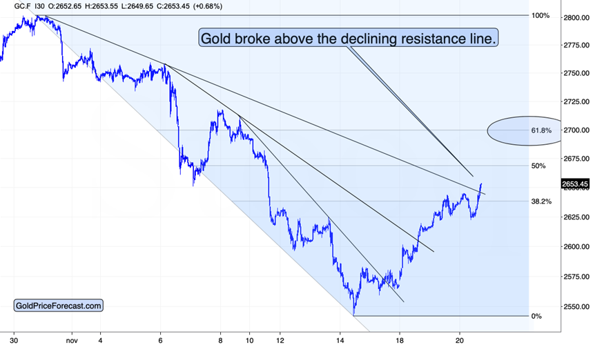 财政赤字危机加剧市场分化!高盛警告:美债和美元受压,美股表现韧性