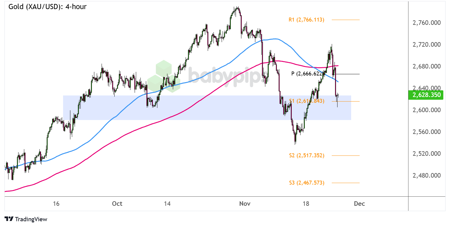 我市“以旧换新”促消费成效明显