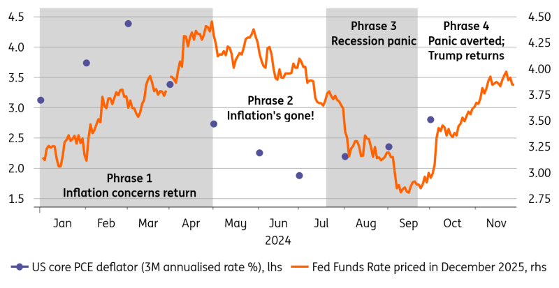 东吴证券:人工智能产业快速发展,关注消费电子潜力