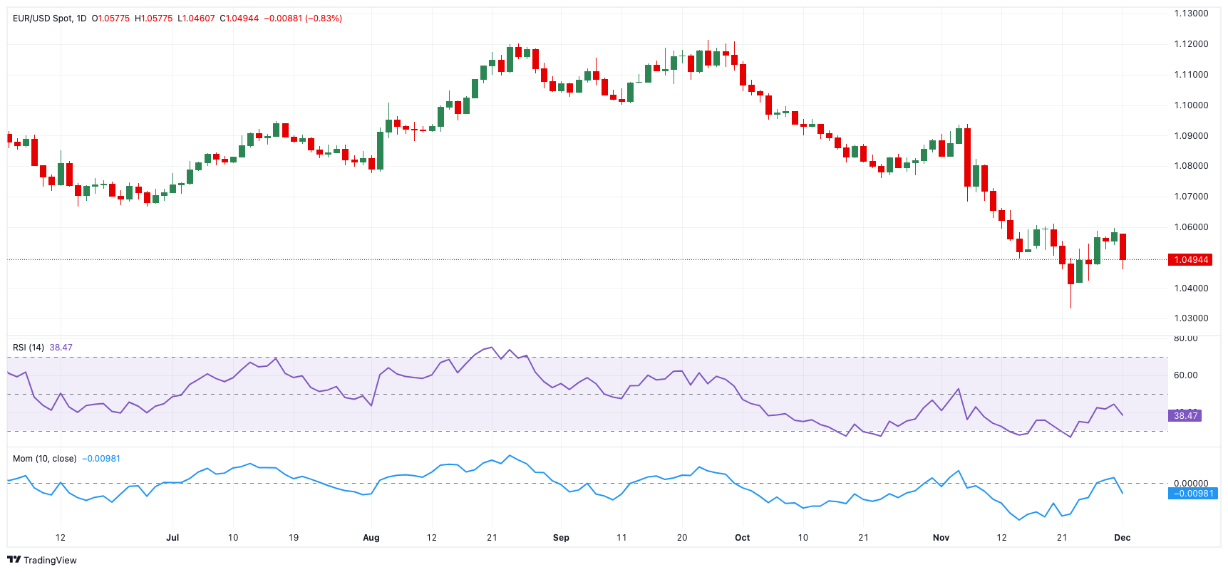 监管争端升级!Meta(META.US)因新法规停止在欧盟投放政治广告