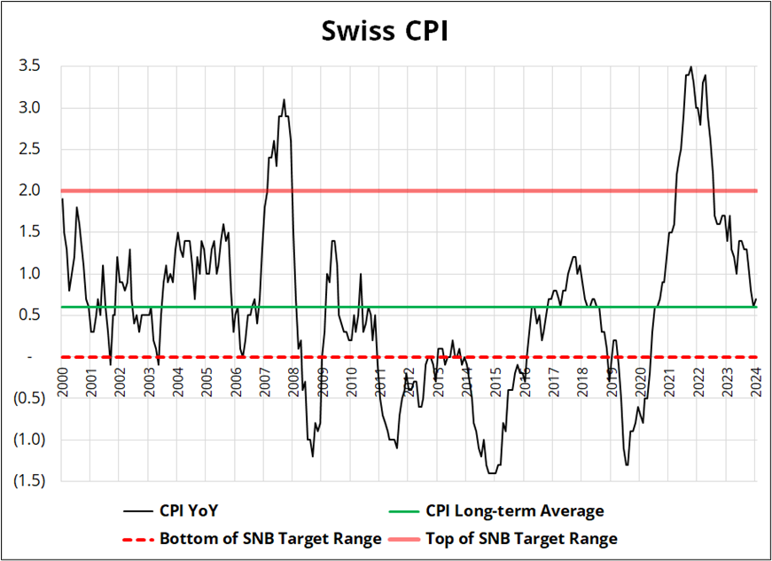 “秋冻”“贴秋膘”有讲究！专家回应秋季养生热门话题