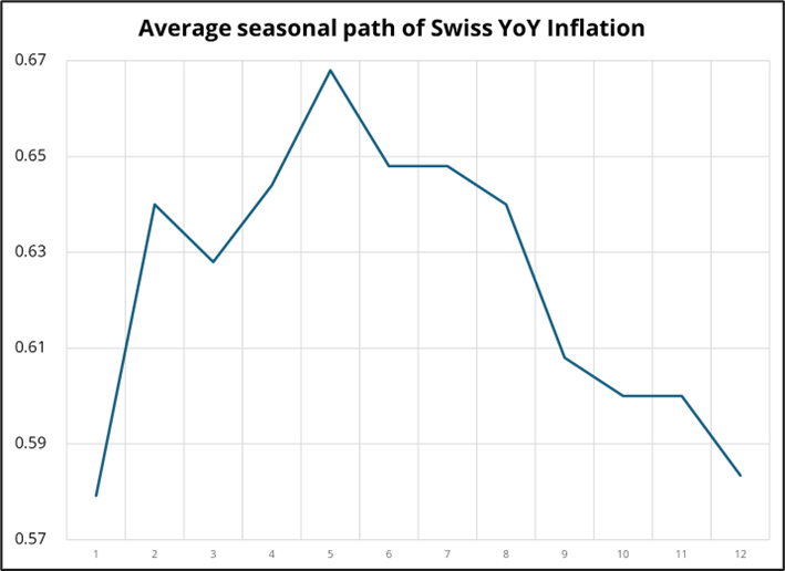 “秋冻”“贴秋膘”有讲究！专家回应秋季养生热门话题