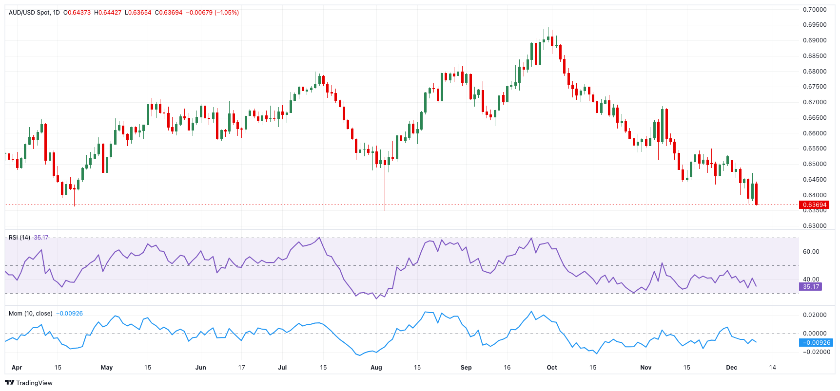 台风“杨柳”来袭,柑橘生产需做好防风防渍涝工作
