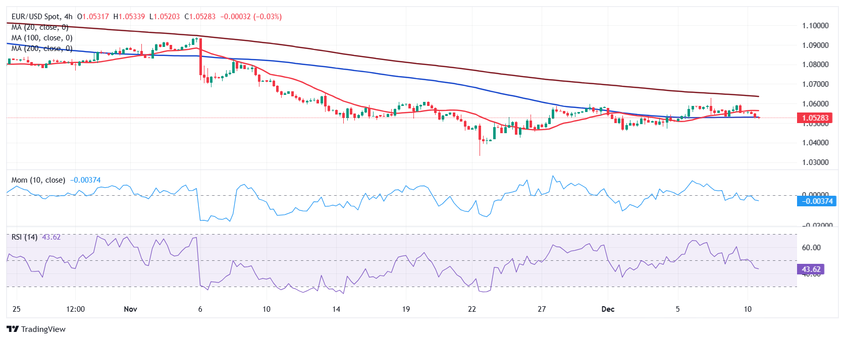 台风“杨柳”来袭,柑橘生产需做好防风防渍涝工作