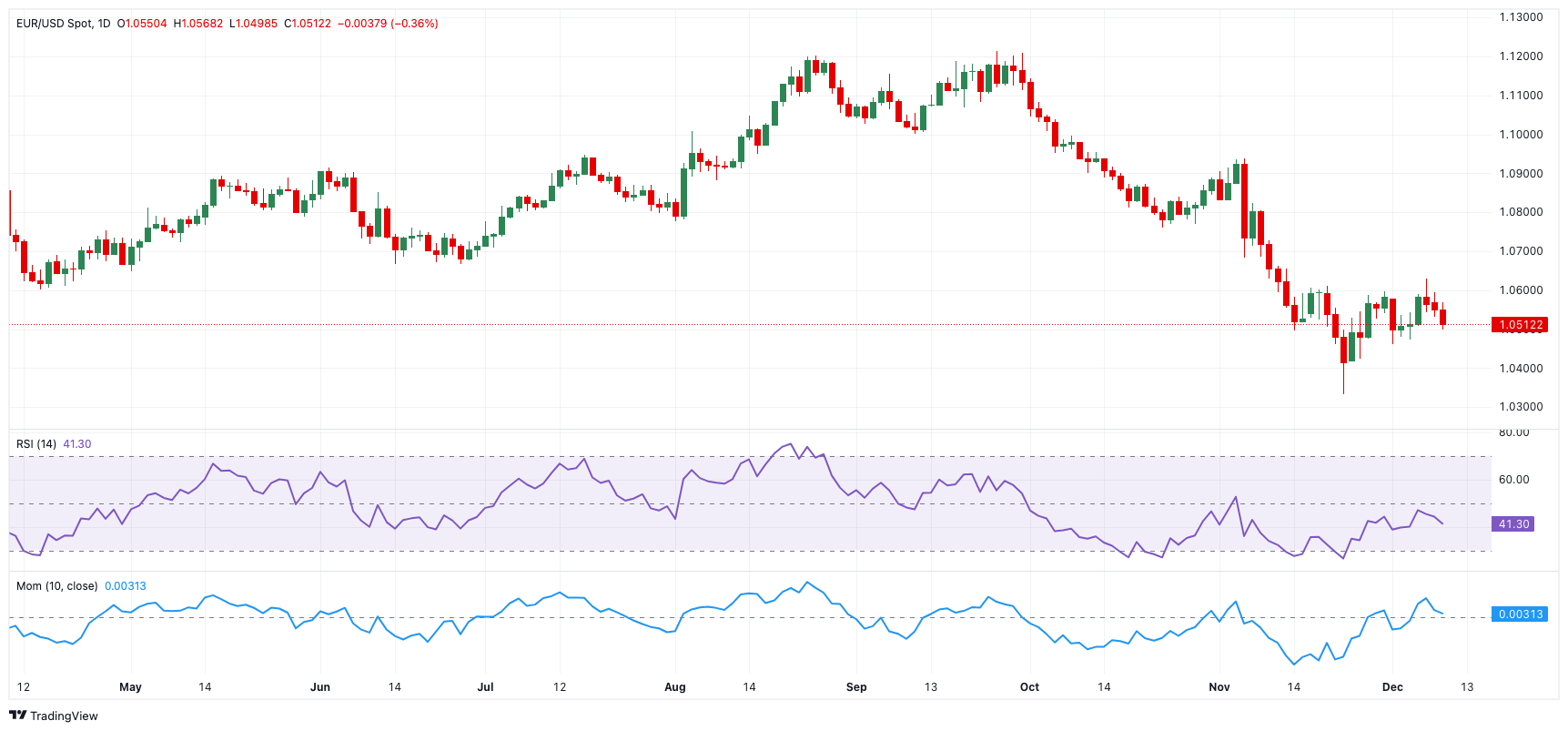 台风“杨柳”来袭,柑橘生产需做好防风防渍涝工作