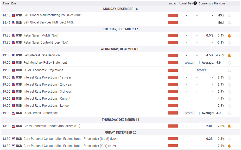 Meta(META.US) 第二季度财报赢得华尔街的赞誉，各大投行纷纷上调目标价