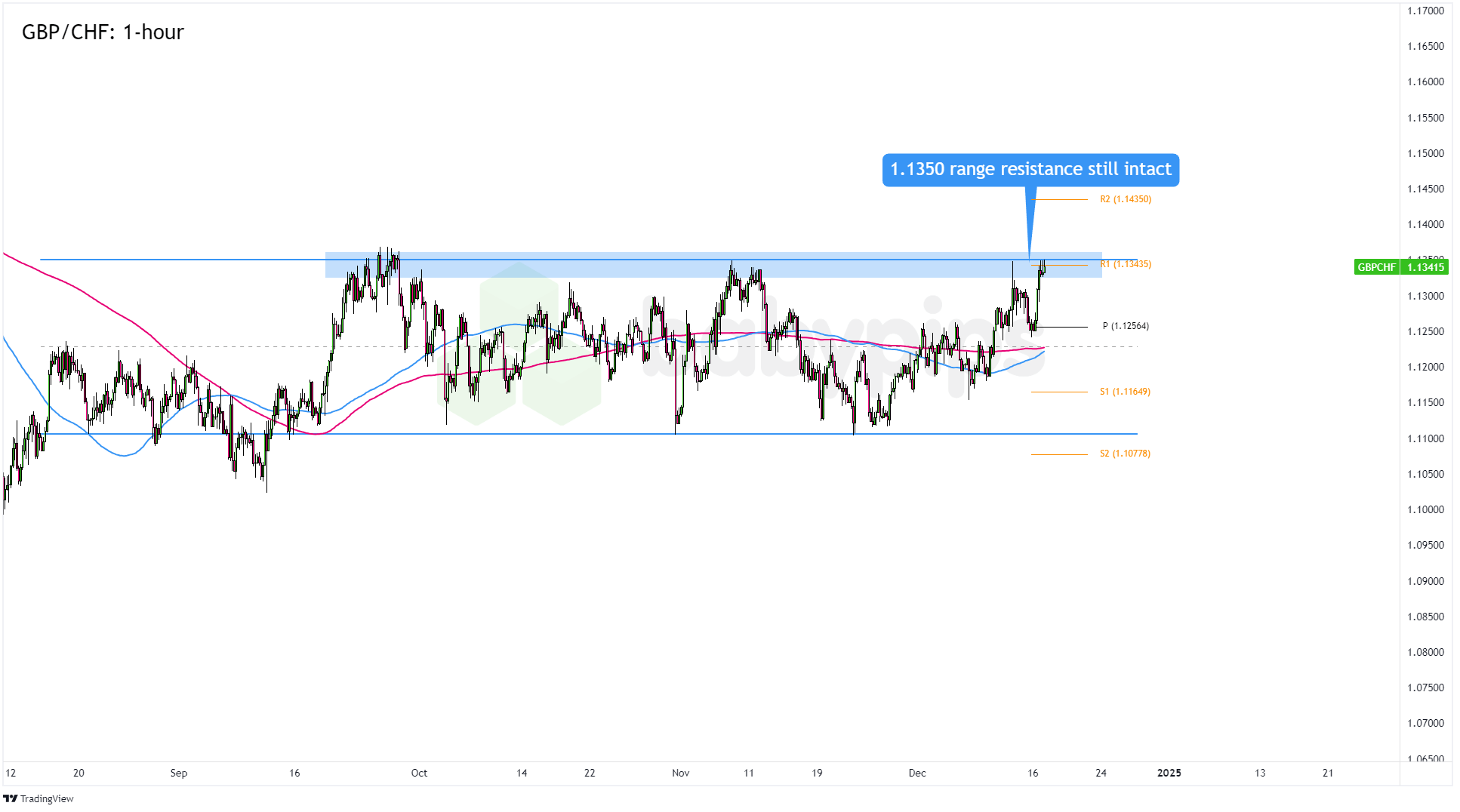 超限率高达193.97%!深中通道打击整治违规泥头车