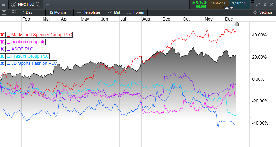 9月降息概率近95%! 瑞银预测美联储将进入“连降”周期至2026年