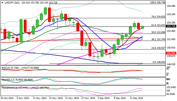 9月降息概率近95%! 瑞银预测美联储将进入“连降”周期至2026年