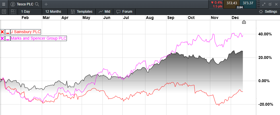 9月降息概率近95%! 瑞银预测美联储将进入“连降”周期至2026年