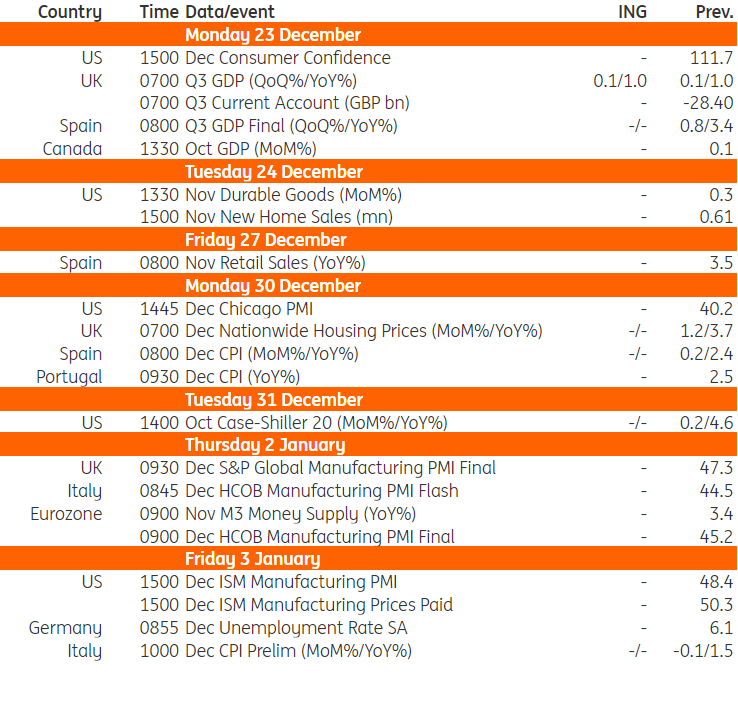 沙特积极推进国内绿氢项目以应对需求不确定性