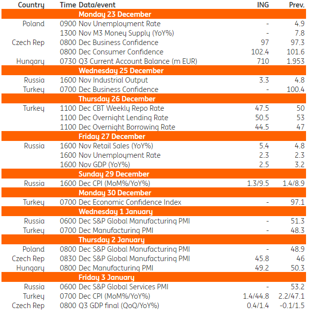 沙特积极推进国内绿氢项目以应对需求不确定性