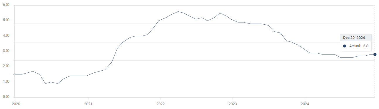 花一张电影票的钱看比赛？十五运会超半数门票价在百元内