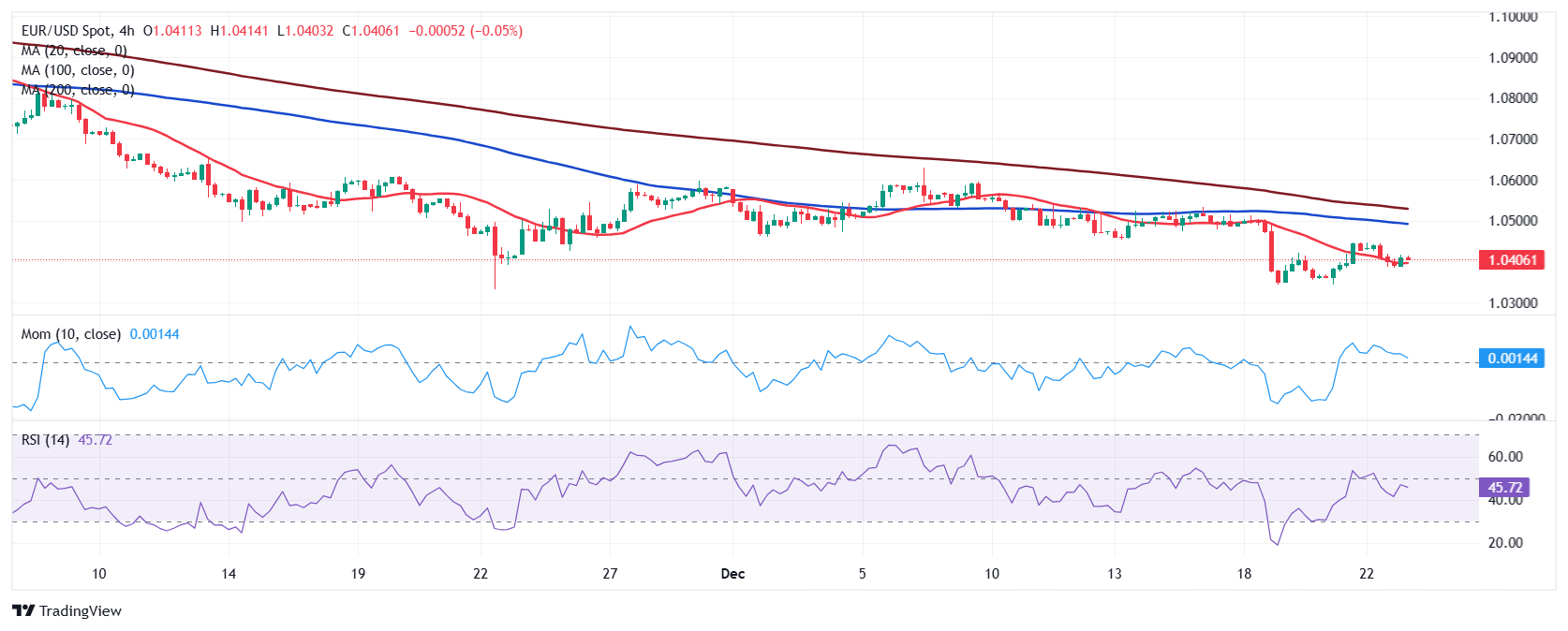 关税影响显著 大众汽车(VWAGY.US)第二季度利润锐减并下调全年业绩预测